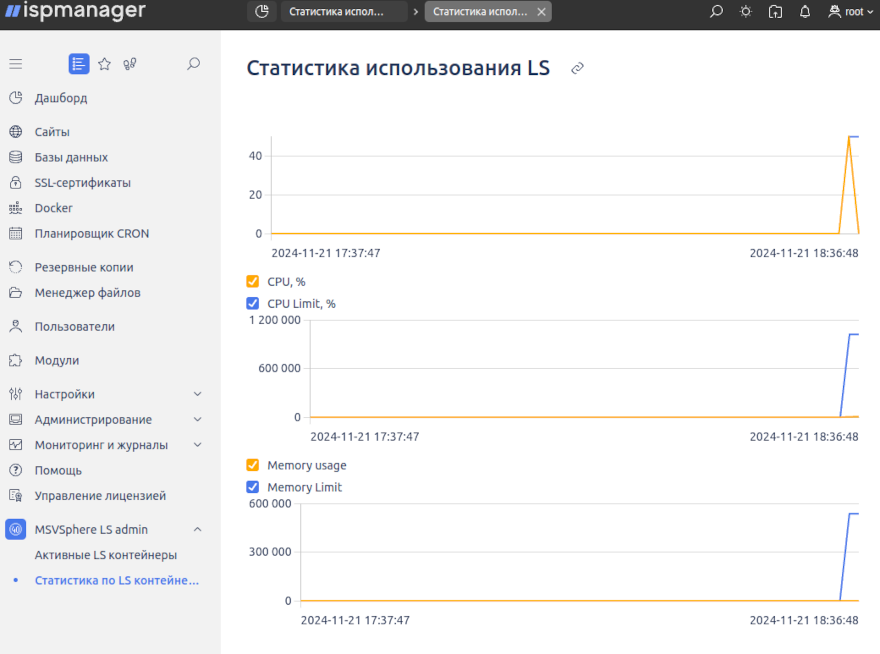Статистика LS, расширенный режим